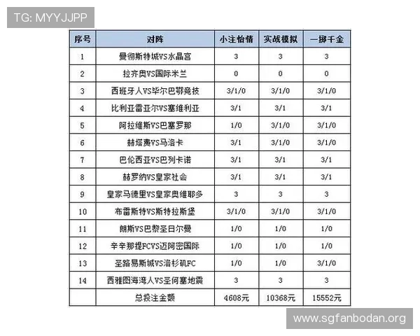 中国足彩竞彩网500官方平台提供全面赛事资讯与专业投注策略推荐